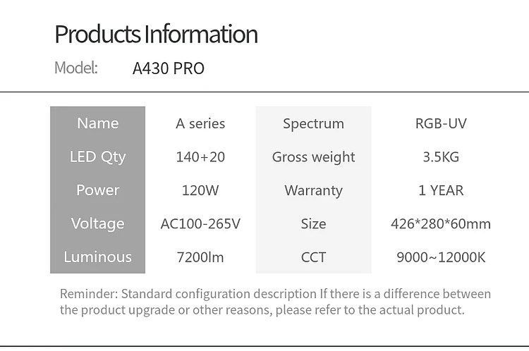 Week Aqua A430 Pro 120W LED lu - Plant Parent App avis et prix