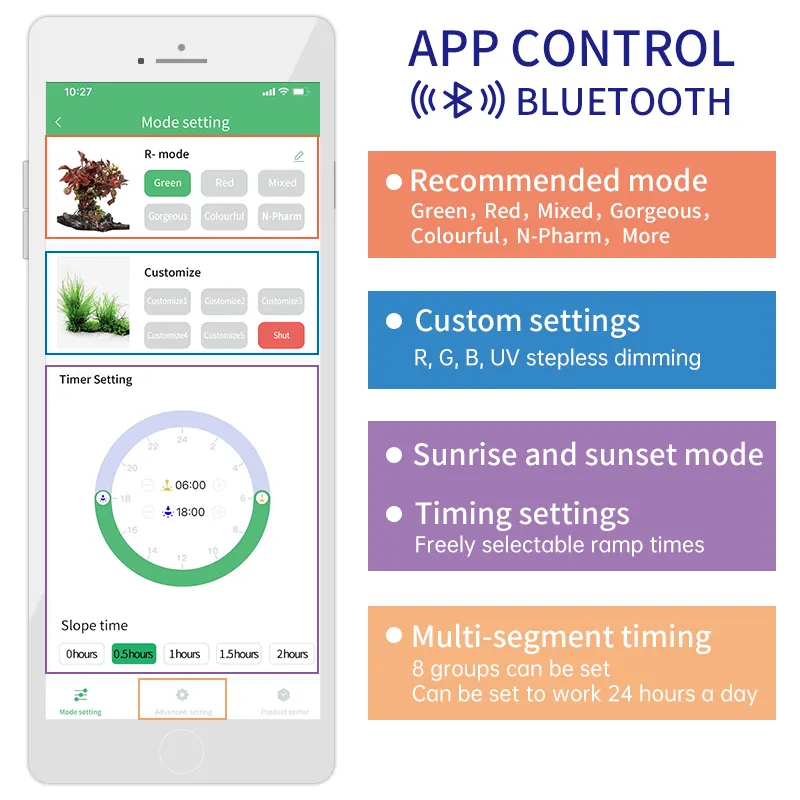 WECONVIL-réveiller A incl Plan - Plant Parent App avis et prix